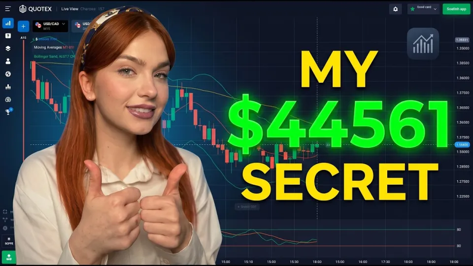 Quotex Trading Strategy, Master Moving Average for Effective Binary Options